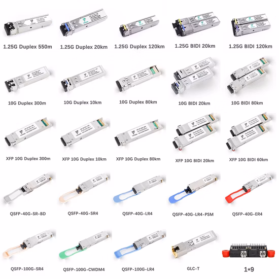 Single Mode Optical Transceiver 1310nm Duplex 2.5g SFP 2km SFP Module