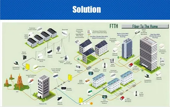 Ma5683t Olt Gpon FTTH 16/32 Ports Olt Gpon/Epon 1g 10g SFP Modules Fiber Optic Gepon Olt Price 