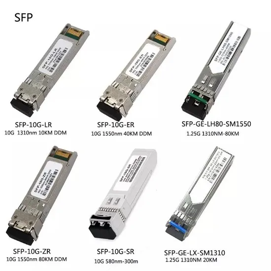 Transceiver Factory Sfi Interface SFP28